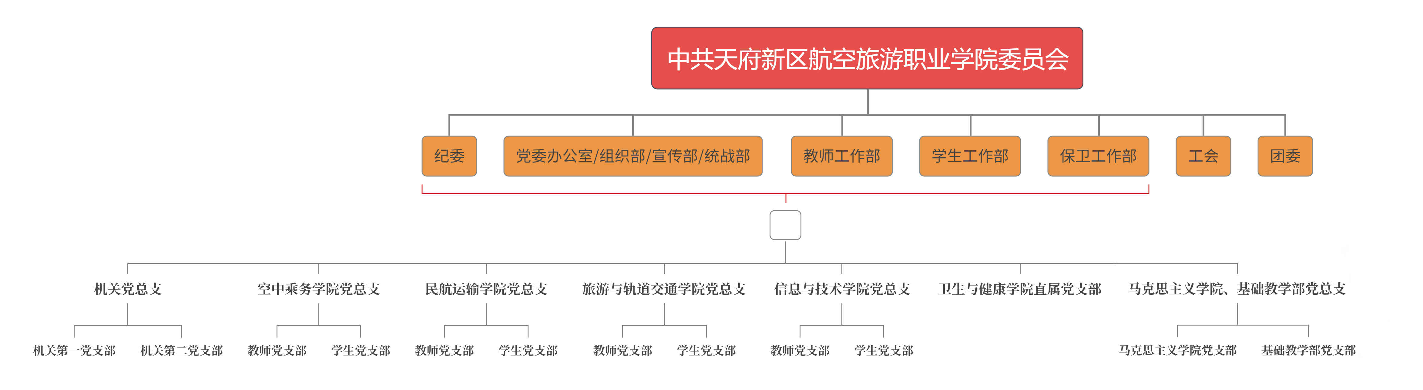 用戶運(yùn)營(yíng)策略.png