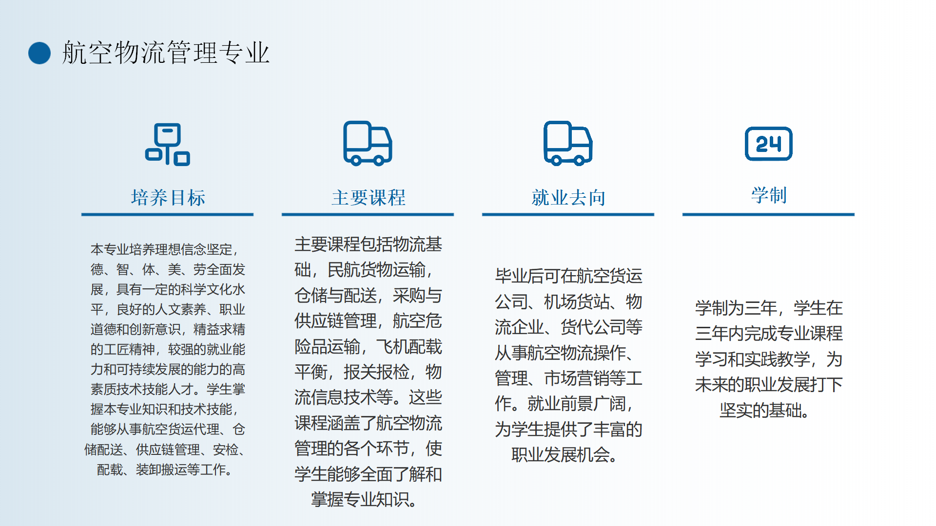 民航運輸學(xué)院簡介(終版)_12.png
