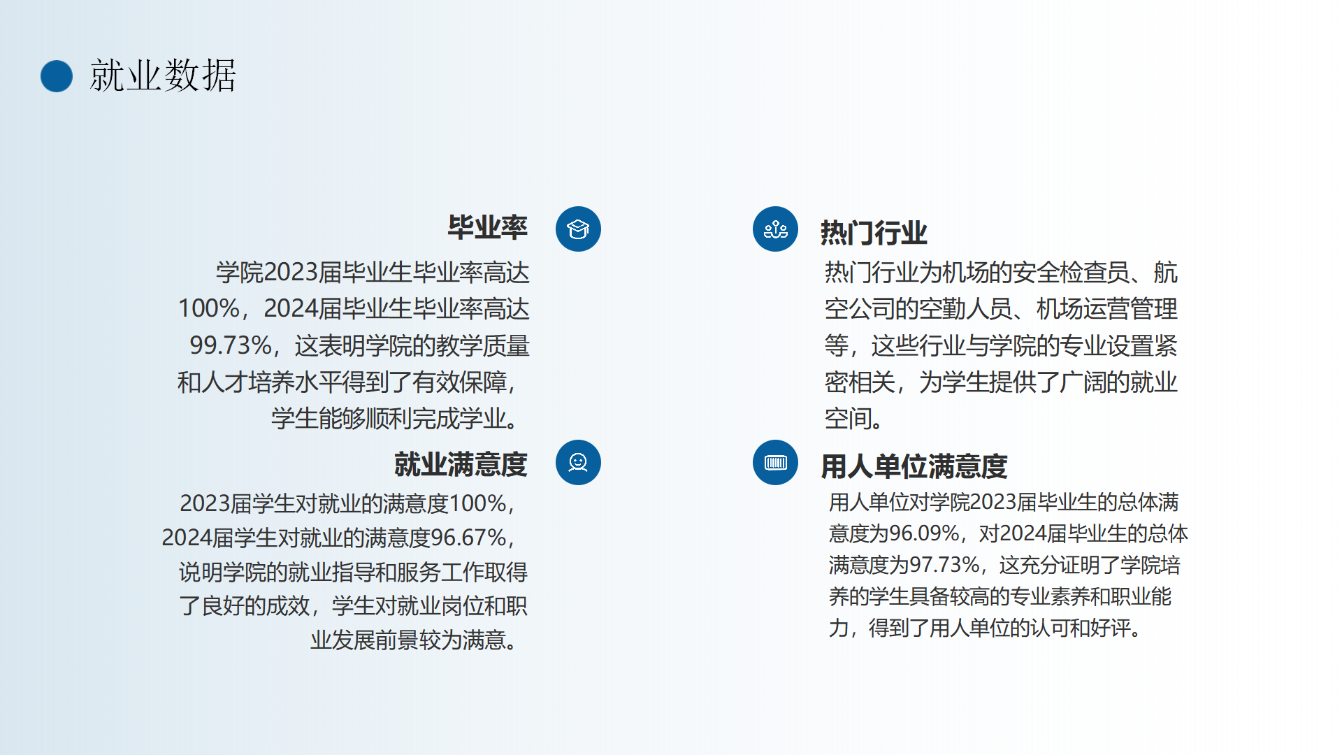 民航運輸學(xué)院簡介(終版)_38.png