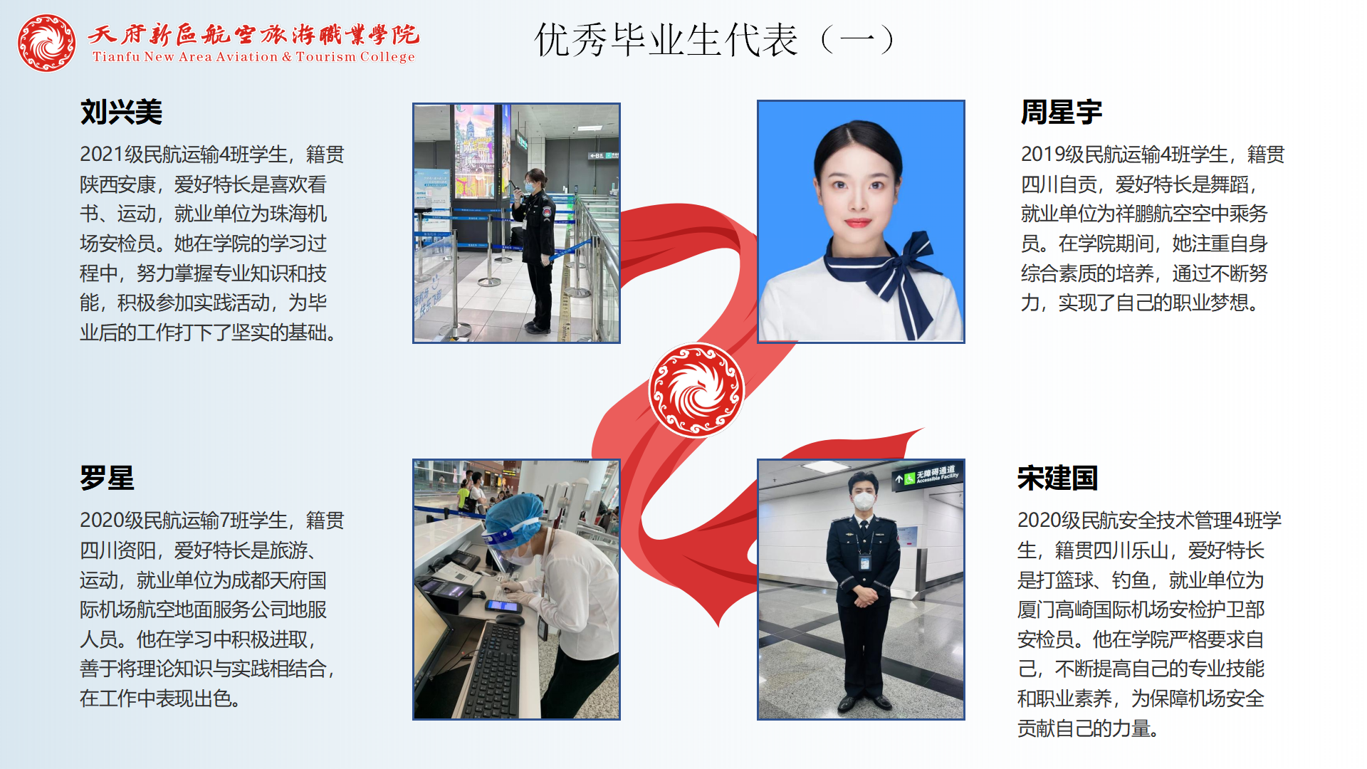 民航運輸學(xué)院簡介(終版)_39.png