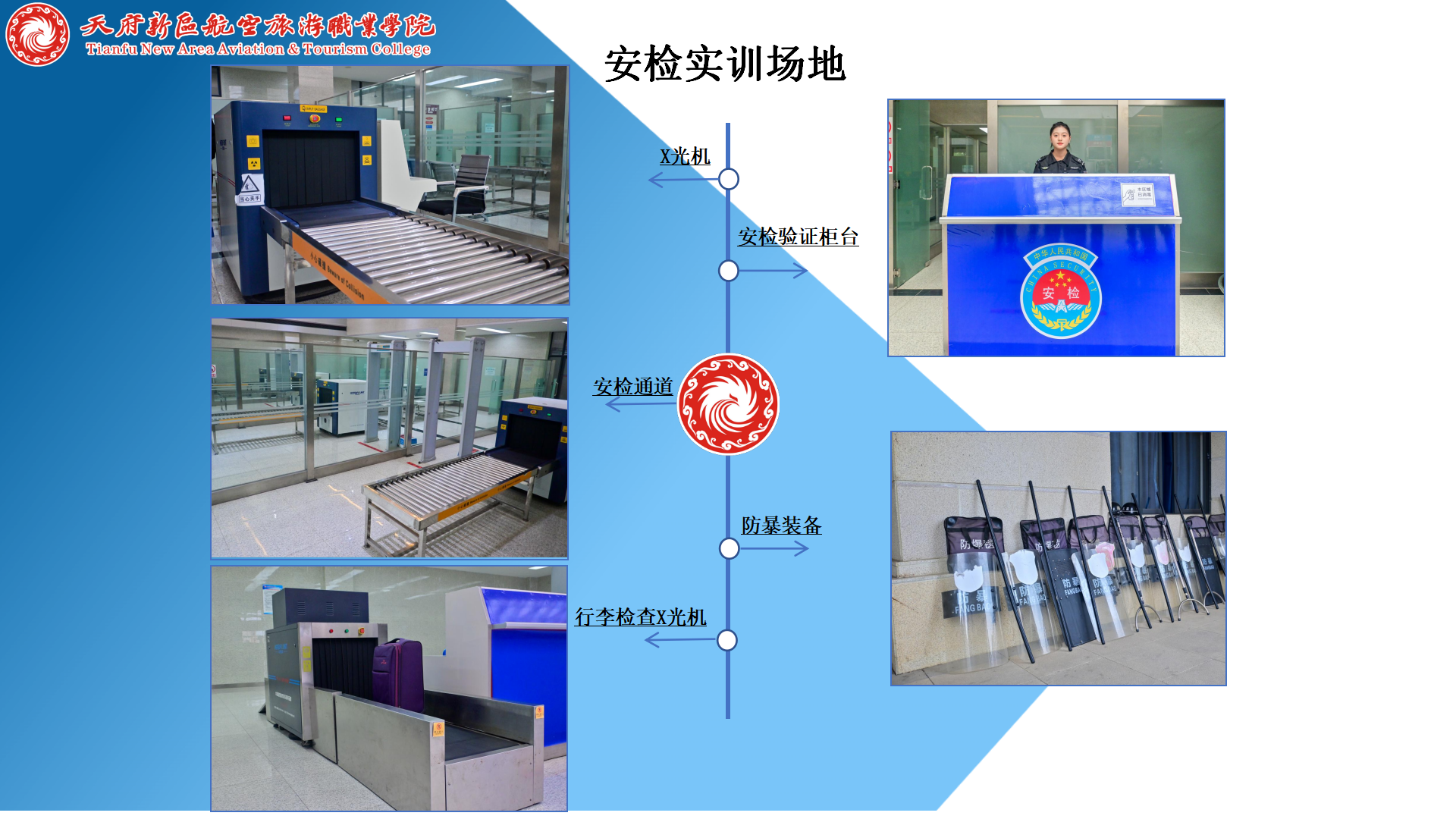 民航運輸學(xué)院簡介(終版)_44.png