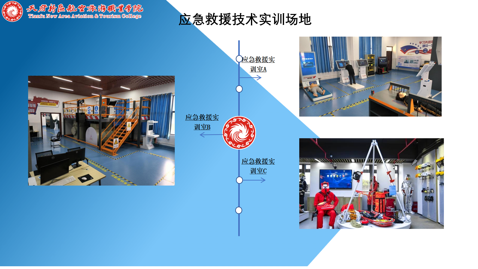 民航運輸學(xué)院簡介(終版)_47.png