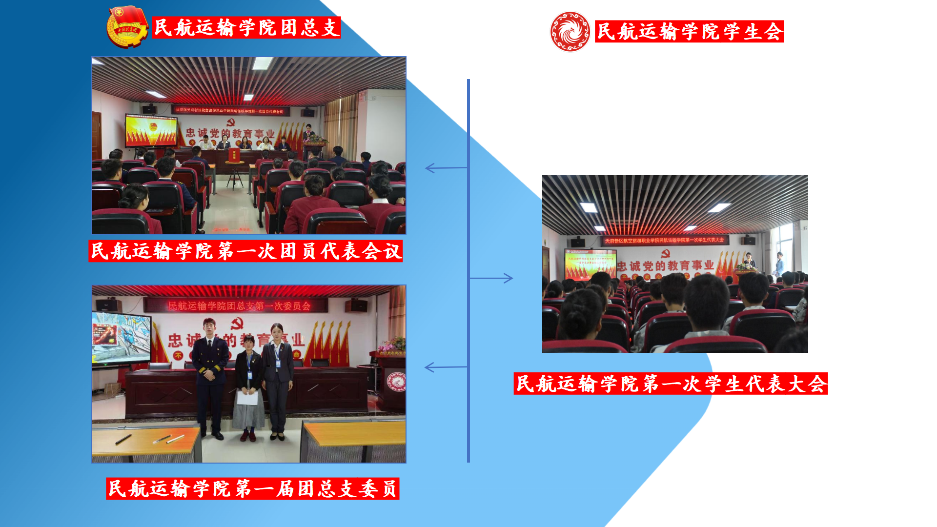 民航運輸學(xué)院簡介(終版)_49.png