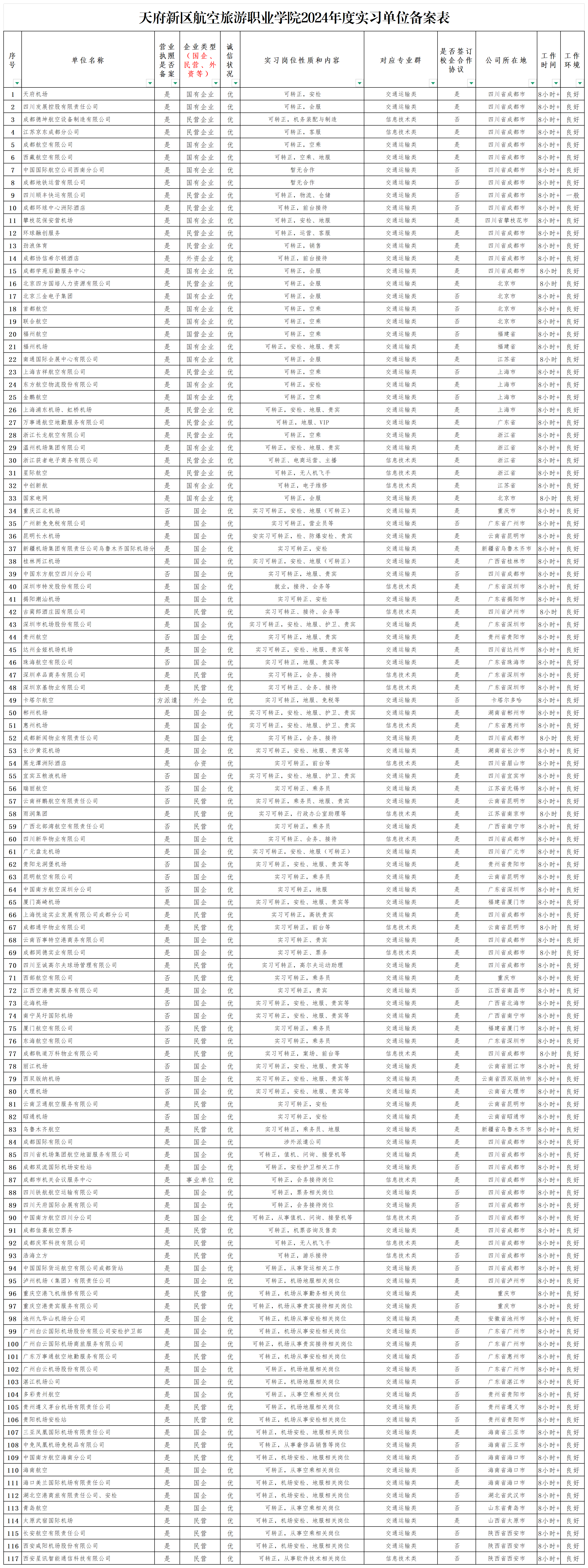 2024,2025黨委評(píng)估備案表  (1)_2024年3.15.png